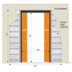 JB Kind Double Pocket Conversion Kit 120 X 65 X 2020mm - DBLLEAFKIT838