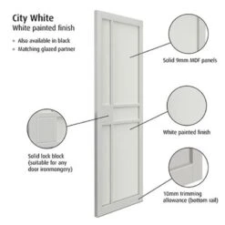 JB Kind City White Interior Door 1981 X 610 X 35mm - UCIT20WH -Bostitch Store u c ucit20wh 2
