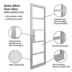 JB Kind Metro Glazed White Interior Door 1981 X 838 X 35mm - UMET29GWH -Bostitch Store u m umet29gwh 2